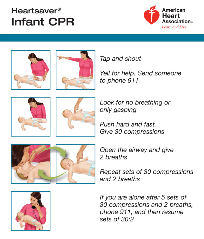 CPR Differences For Adults And Children Healthy You